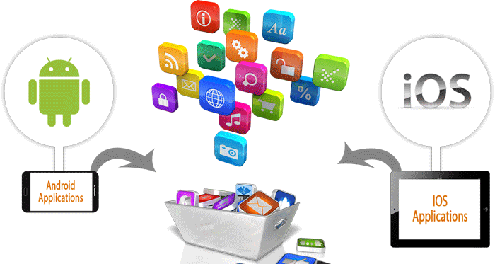 Android development