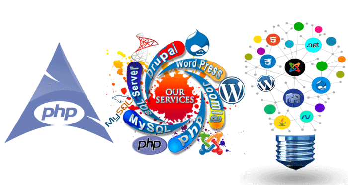 core-php
