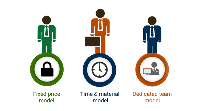 Engagement Models