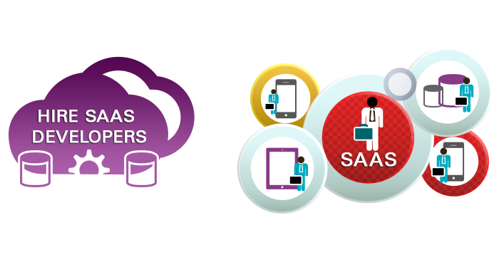 Hire SAAS Software Developers